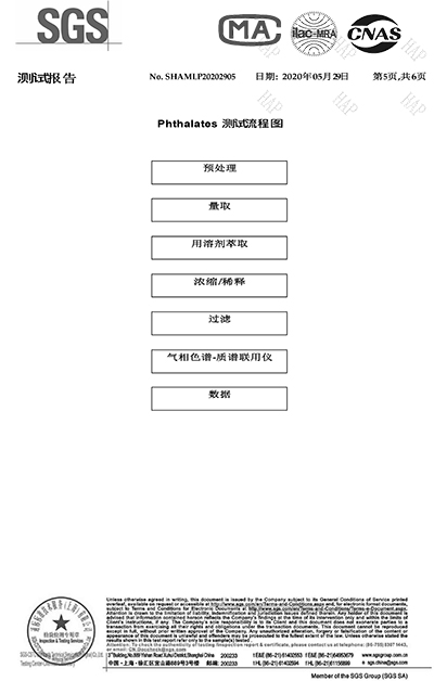 检测报告