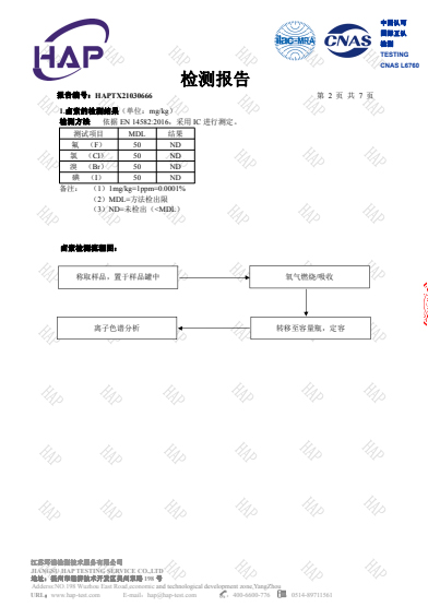 A900水性高光耐磨上光油检测报告