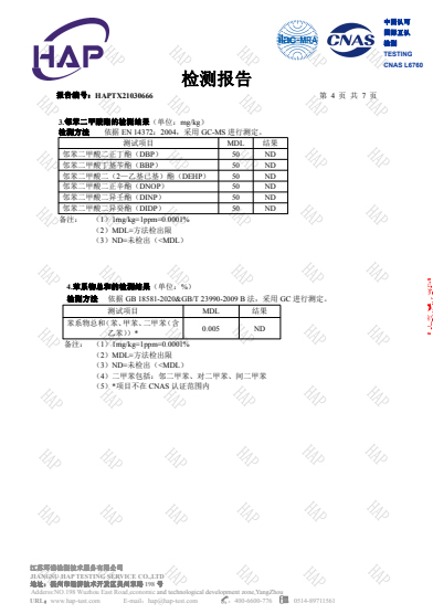 A900水性高光耐磨上光油检测报告